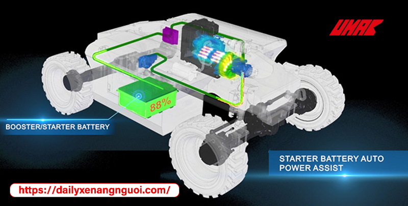Dingli Launches A Full Range of Mild-hybrid Boom Lifts
